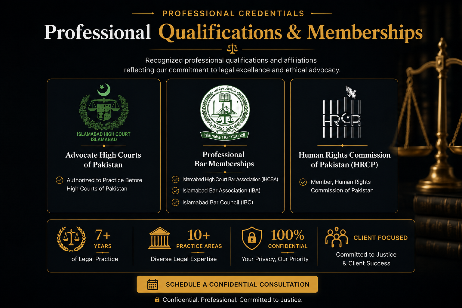 FA Legal Point qualifications and memberships visual